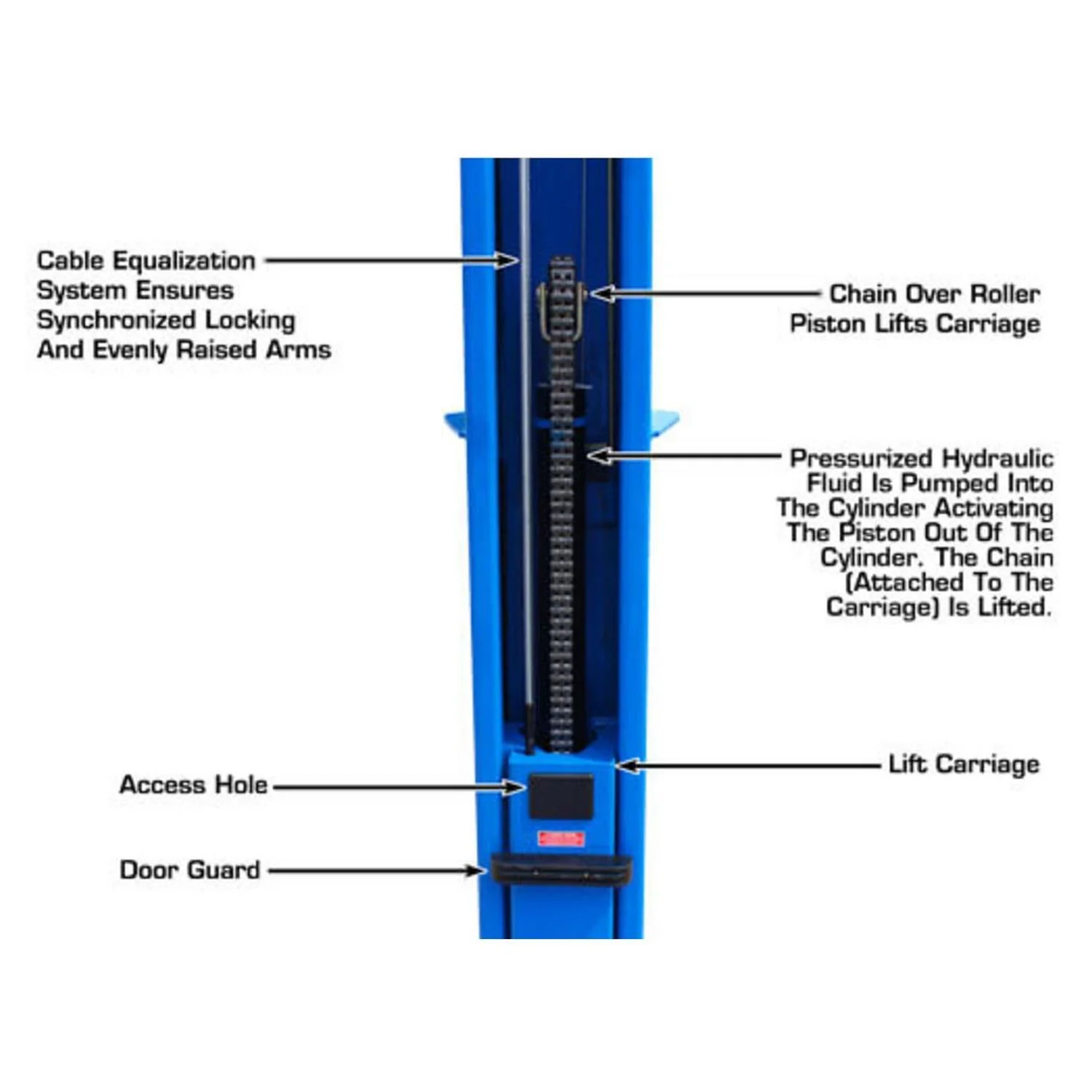 BP10000X Commercial Grade Baseplate 2-Post Lift 10,000 lbs #ATEATTD-BP10000X-FPD - Image 15